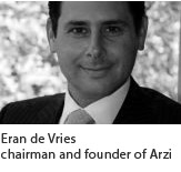 Eran de Vries